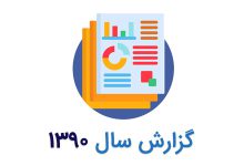 گزارش عملکرد انجمن ندای معلولین ایران در سال ۱۳۹۰