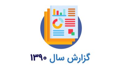 گزارش عملکرد انجمن ندای معلولین ایران در سال ۱۳۹۰