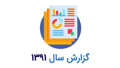 گزارش عملکرد انجمن ندای معلولین ایران در سال ۱۳۹۱
