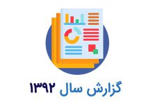 گزارش عملکرد انجمن ندای معلولین ایران در سال ۱۳۹۲