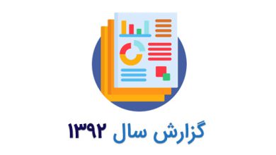 گزارش عملکرد انجمن ندای معلولین ایران در سال ۱۳۹۲