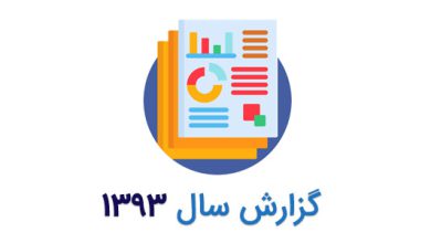 گزارش عملکرد انجمن ندای معلولین ایران در سال ۱۳۹۳