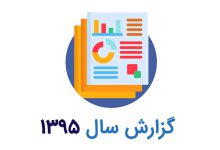 گزارش عملکرد انجمن ندای معلولین ایران در سال ۱۳۹۵